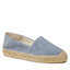 Geox Sneakers Geox D Lampedusa D35V0A02285C4017 Lt Sky
