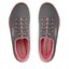 Skechers Topánky Skechers Summits 12980/GYPK Gray/Pik