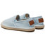 Cross Jeans Еспадрили Cross Jeans DD2R4105 Blue