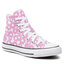 Converse Кецове Converse Ctas Hi A01192C Beyond Pink/White/Black