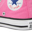 Converse Plátěnky Converse Yths C/T Allsta 3J234C Pink