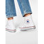 Converse Кецове Converse All Star Hi M7650C Optic White
