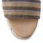 Hispanitas Espadrilles Hispanitas Inma HV98707 Lakonia
