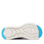 Skechers Pantofi Skechers Dream Easy 149571/NVMT Navy/Multi