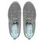 Skechers Boty Skechers Fascinating 104286/GYLB Gray/Light Blue