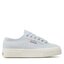 Superga Sneakers aus Stoff Superga 2740 Platform S21384W Grey Lilla-Favorio ANL