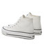 Sprandi Teniși Sprandi WP40-21204LYY White