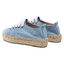 Manebi Еспадрили Manebi Sneakers D M 3.0 E0 Placid Blue