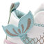 Geox Sportcipő Geox B Kilwi G. I B92D5I 00010 C1393 M White/Aqua