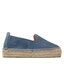 Manebi Еспадрили Manebi Slippers D K 1.3 D0 Jeans Suede