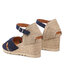 Unisa Espadrilky Unisa Mana Ks Ocean