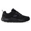 Skechers Pantofi Skechers Summits 232069/BBK Black