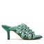 Bianco Чехли Bianco 11200371 Green Pop