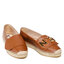 N°21 Εσπαντρίγιες N°21 22ECPXNV13066 X011 Leather