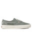 Vans Πάνινα παπούτσια Vans Authentic VN0A5KRDAST1 (Eco Theory) Green Milieu