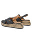 Wrangler Espadrilky Wrangler Kim Tex Cross WL21635A Black/Pewter 309