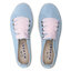 Manebi Еспадрили Manebi Sneakers D M 3.0 E0 Placid Blue