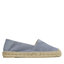 Geox Sneakers Geox D Lampedusa D35V0A02285C4017 Lt Sky