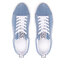 Guess Sneakers Guess Rivet4 FL6RV4 DEN12 BLUE