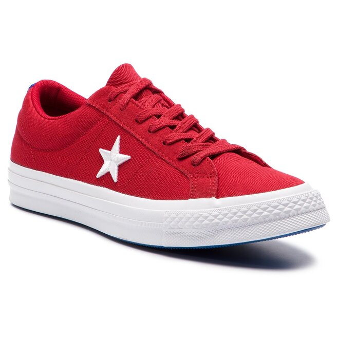 Hyper royal converse best sale
