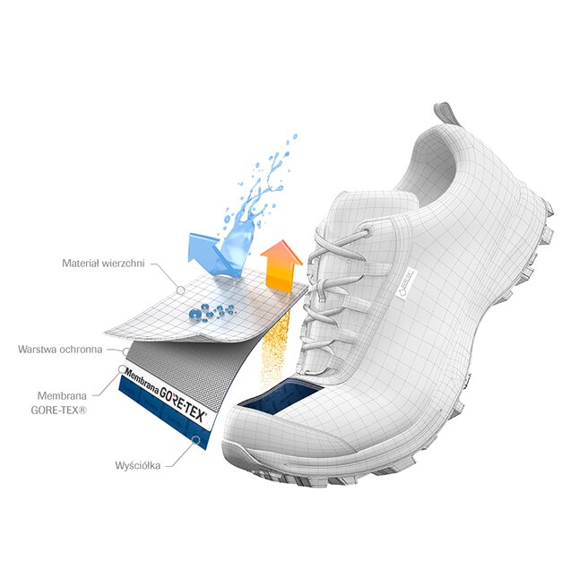 Asics Zapatos Asics Gel-Trabuco 10 Gtx GORE-TEX 1012B175 Black//Soothing Sea 002