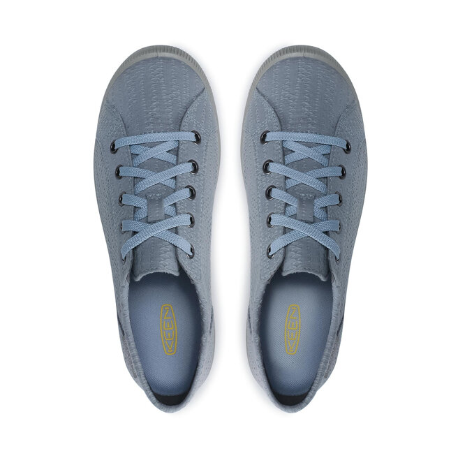 keen lorelai mj
