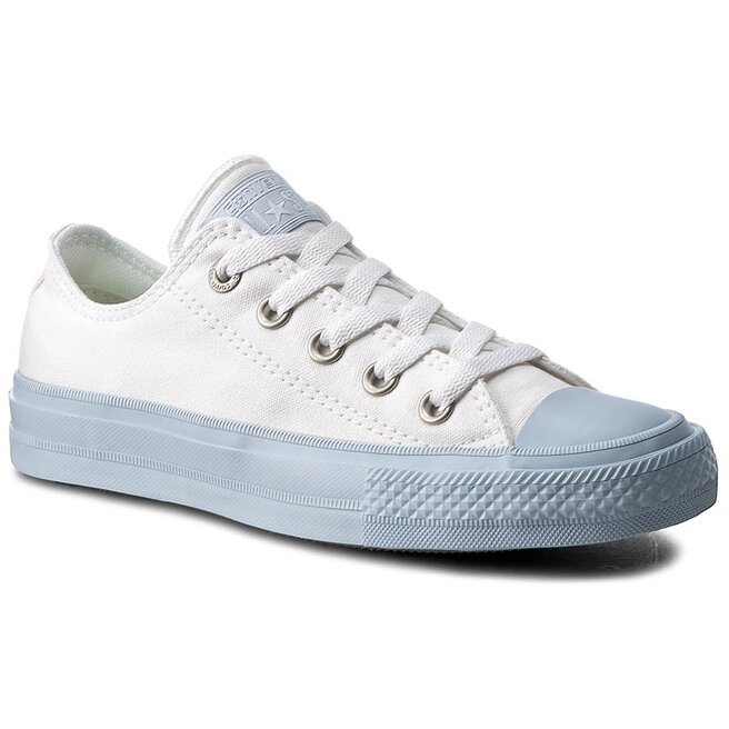 Ctas ii sales