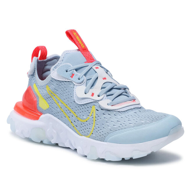 size react vision