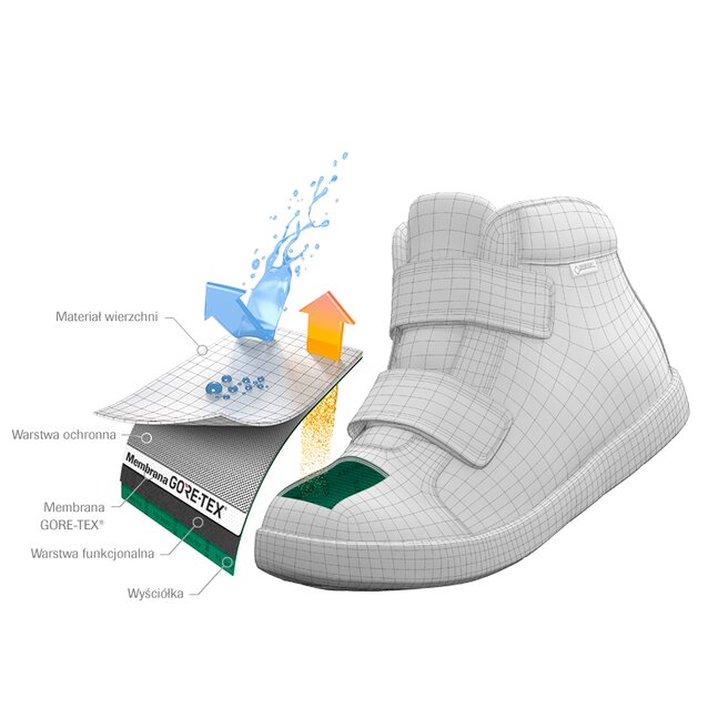 Primigi Сникърси Primigi GORE-TEX 2887522 S Bosc