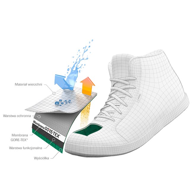 Camper Боти Camper GORE-TEX Iman K400526-001 Black