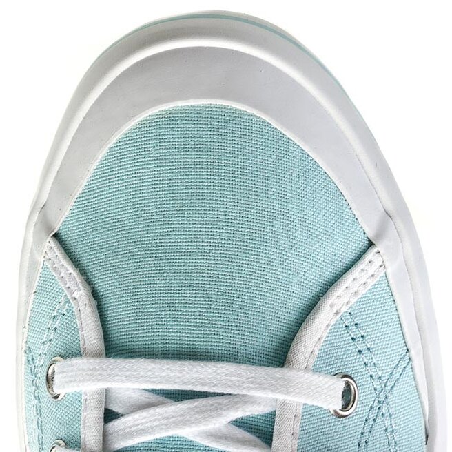 Baskets Le Coq Sportif Grandville 1510125 Blue Glow fr.eschuhe.ch