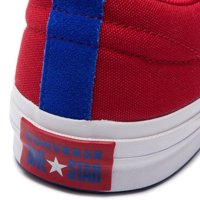 Hyper hotsell blue converse