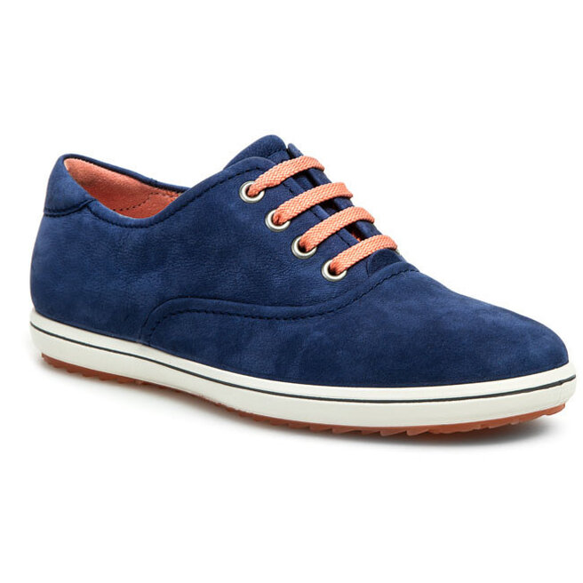 Ecco pl 2025