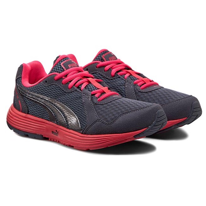 Puma sales descendant v2