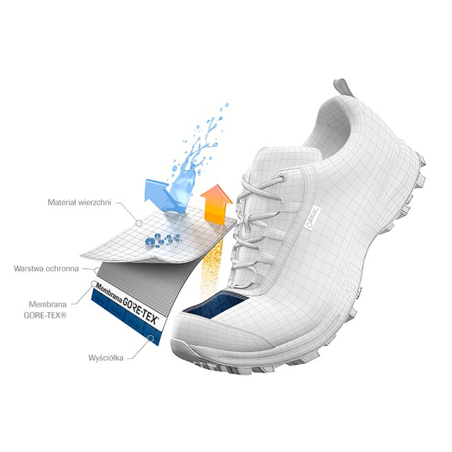 Lowa Trekingová obuv Lowa Taurus Gtx Mid Ws GORE-TEX 310552 Anthrazit/Orange 9720