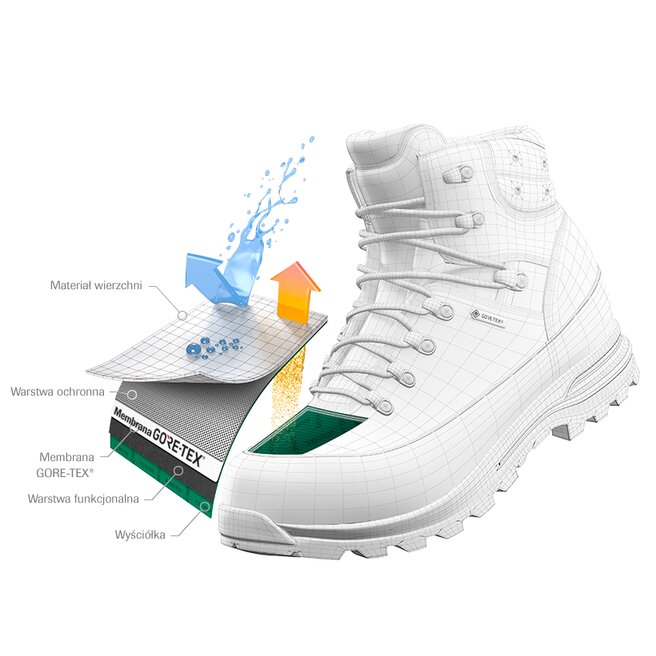 Obuća adidas Terrex Mid Gtx K GORE-TEX 