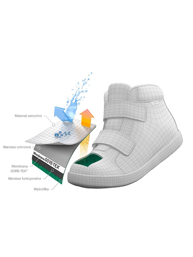 Superfit Botines planos Superfit GORE-TEX 1-000243-8010 D Azul marino