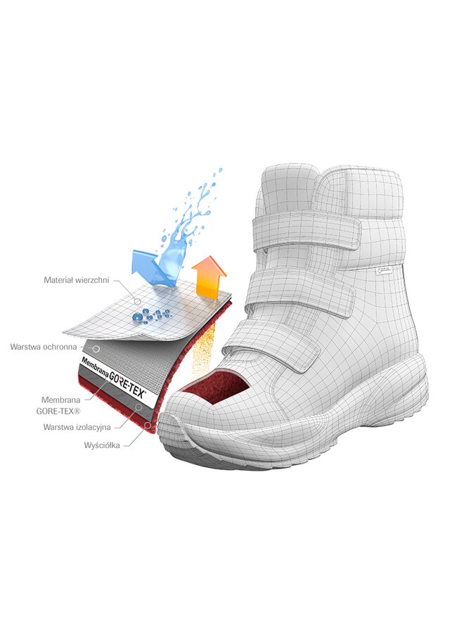 Superfit Hótaposó Superfit GORE-TEX 1-009167-2000 S Szürke
