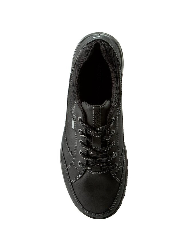 Ecco goran gtx top