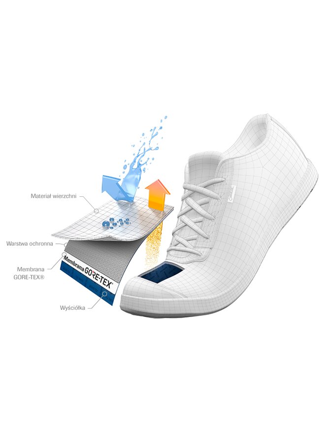Nike Αθλητικά Nike Air Force 1 Gtx GORE-TEX CT2858 001 Μαύρο