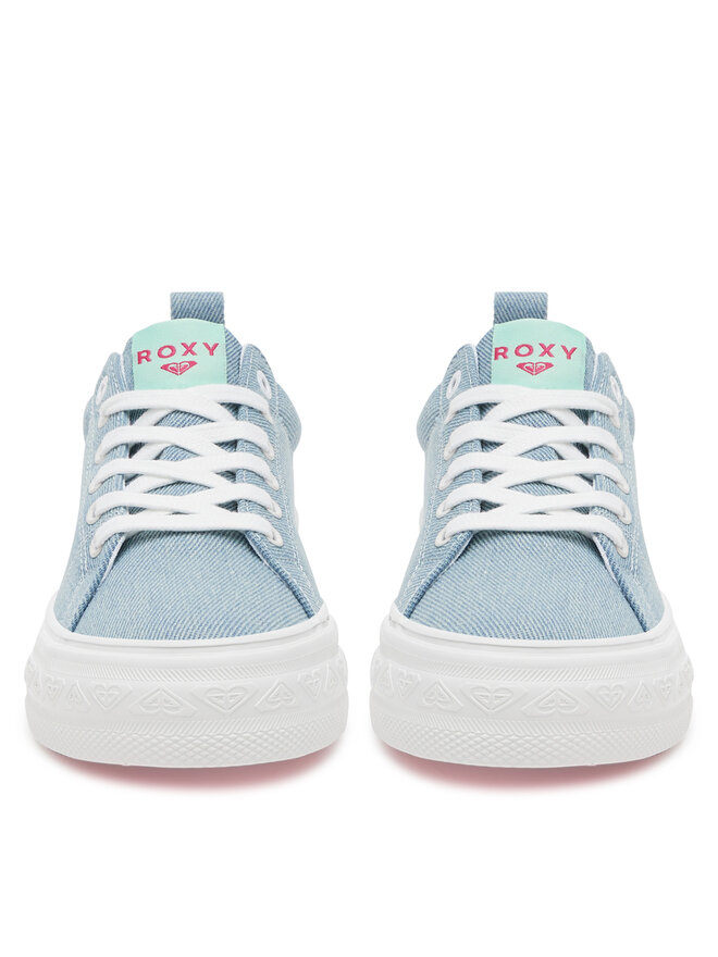 Roxy Кросівки Roxy V12908 Голубий