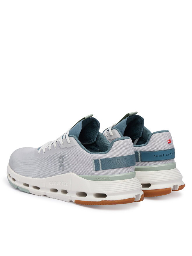 On Sneakers On Cloudnova Form 2 3ME30154803 Grau