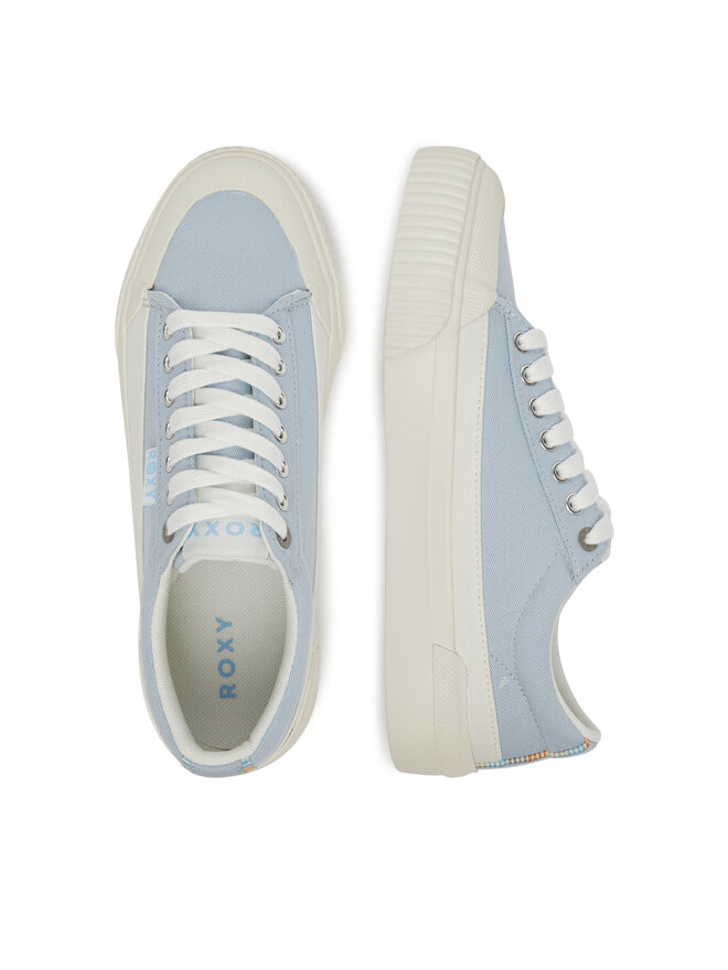 Roxy Кеди Roxy V12-901 Голубий