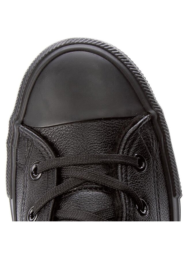 Big Star Shoes Plátěnky Big Star Shoes Y174020F Černá