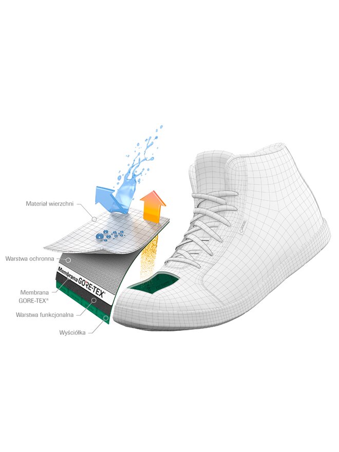 Camper Боти Camper GORE-TEX Milah K400576-001 Черен