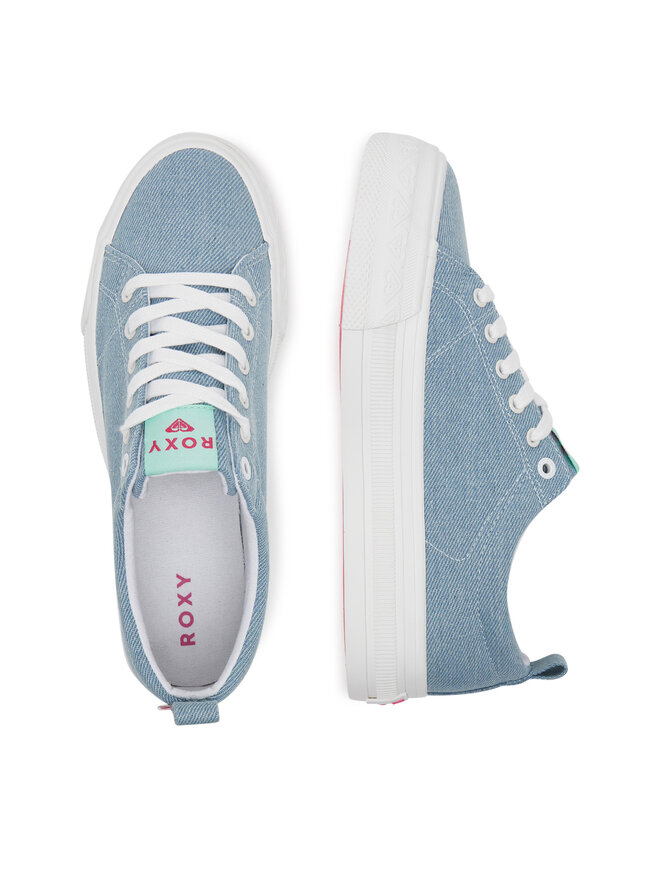 Roxy Tenisky Roxy V12908 Modrá