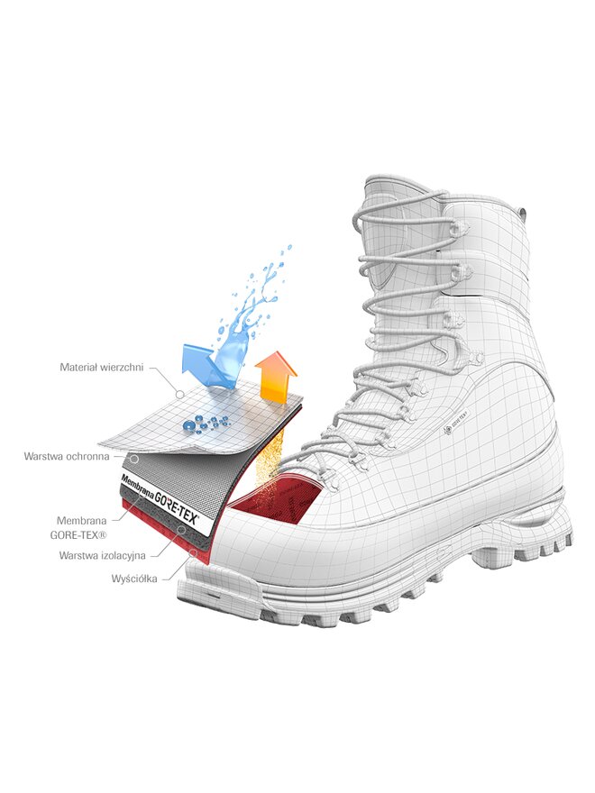 Asolo Trekkings Asolo Arctic Gv Ml GORE-TEX A12537 00 A884 Gri