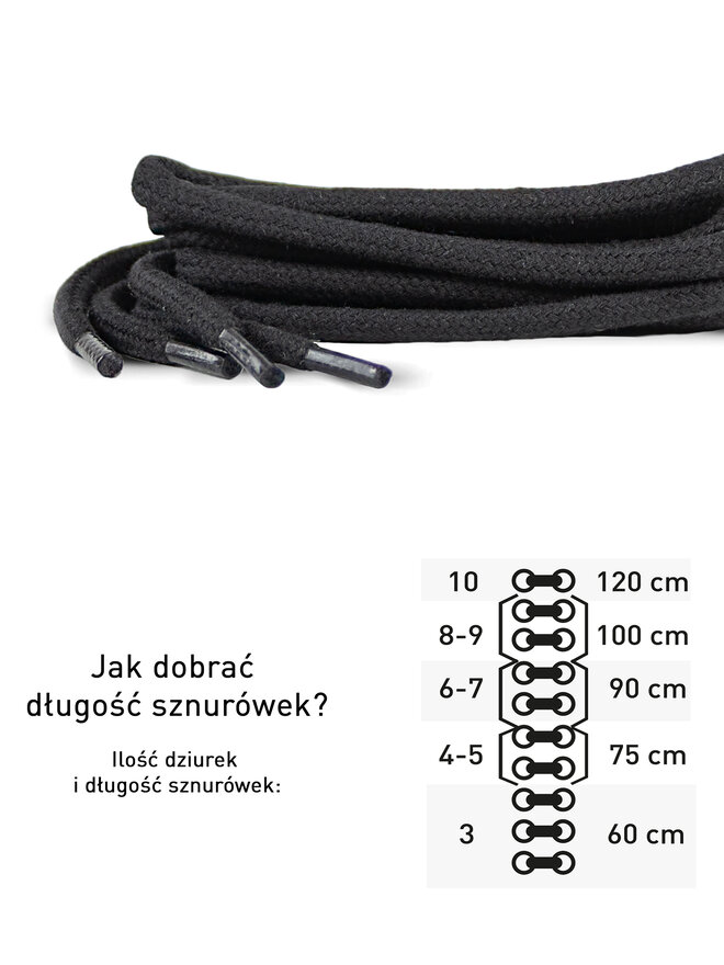 Coccine Apavu šņores Coccine SZNUROWADŁA 90 cm F3 BAWEŁNIANE v.AZ Melns