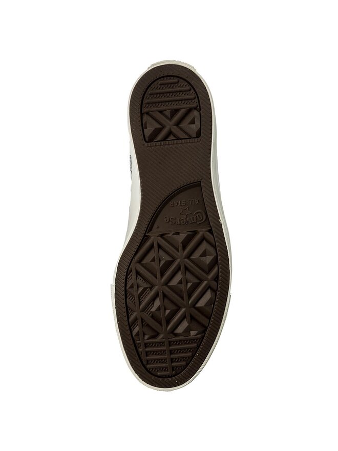 159533c clearance