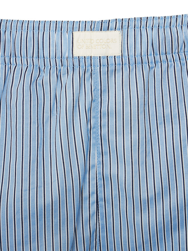 United Colors Of Benetton United Colors Of Benetton Boksarice 4XGJ49006 Modra